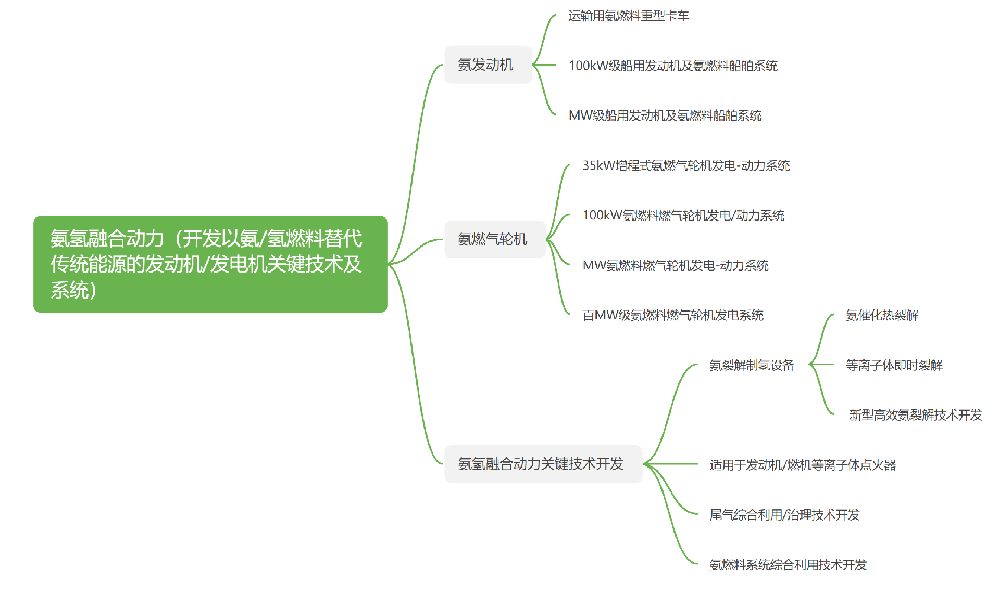 6d2febccb24c4599e9a2319eb9c58cc.png
